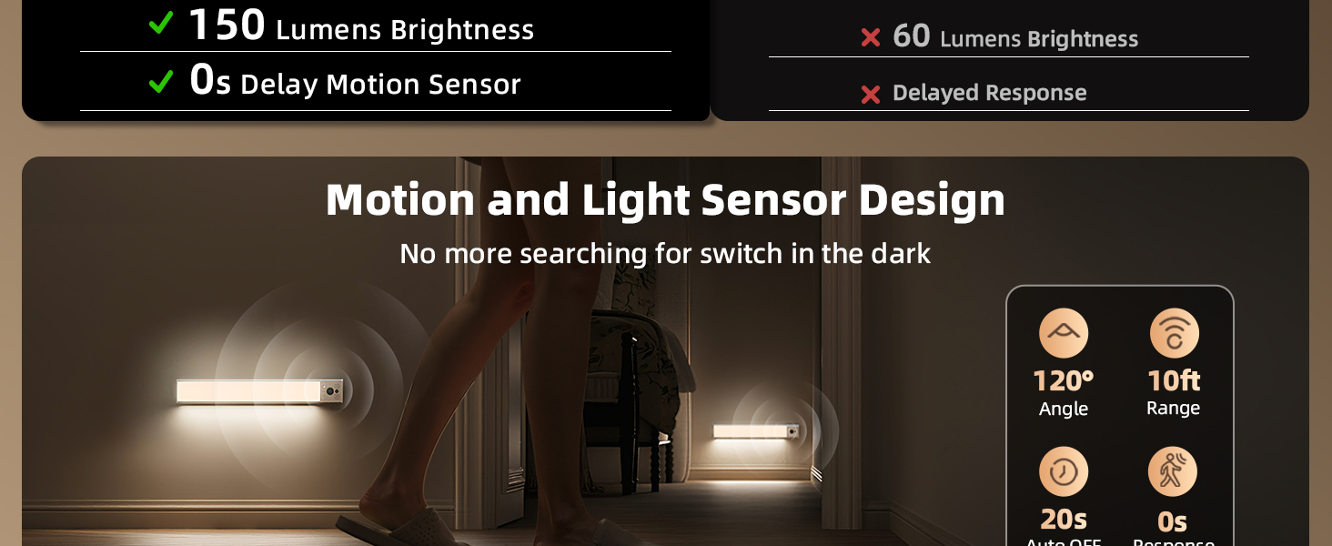 under cabinet lighting