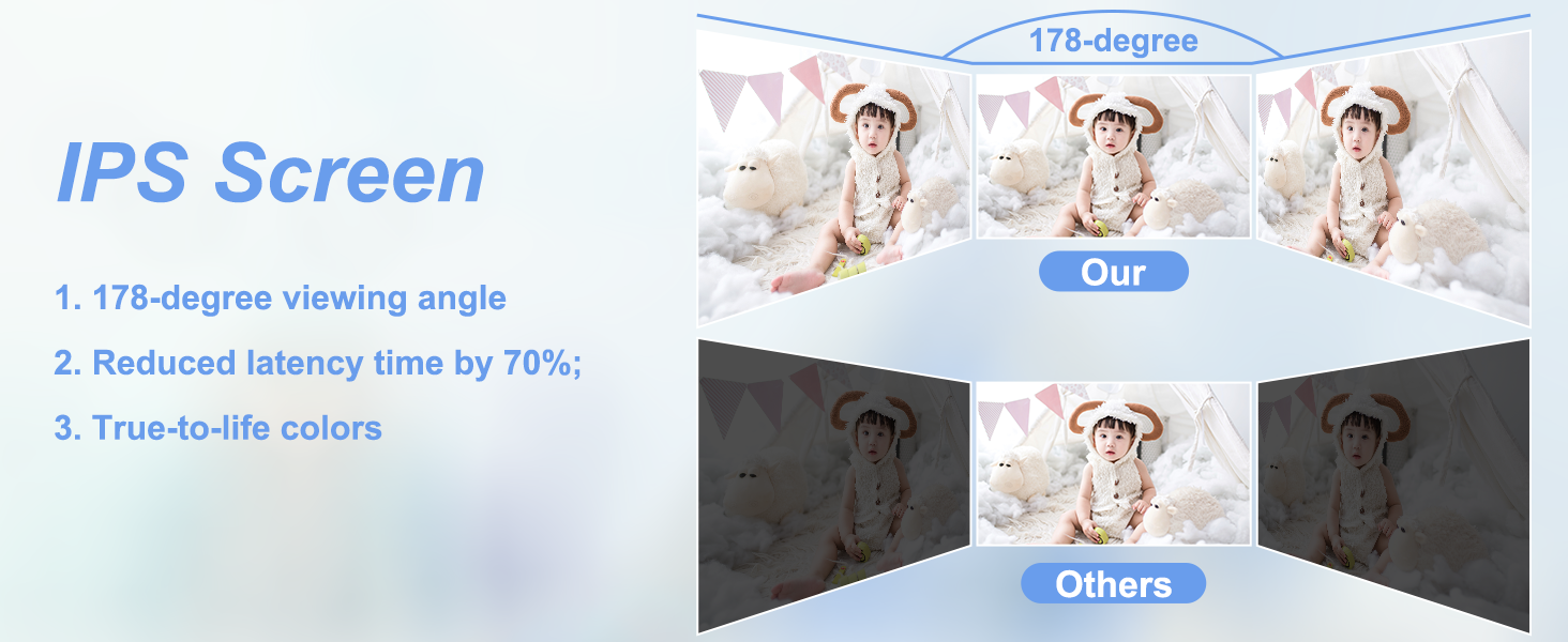 IPS Screen Baby Monitor