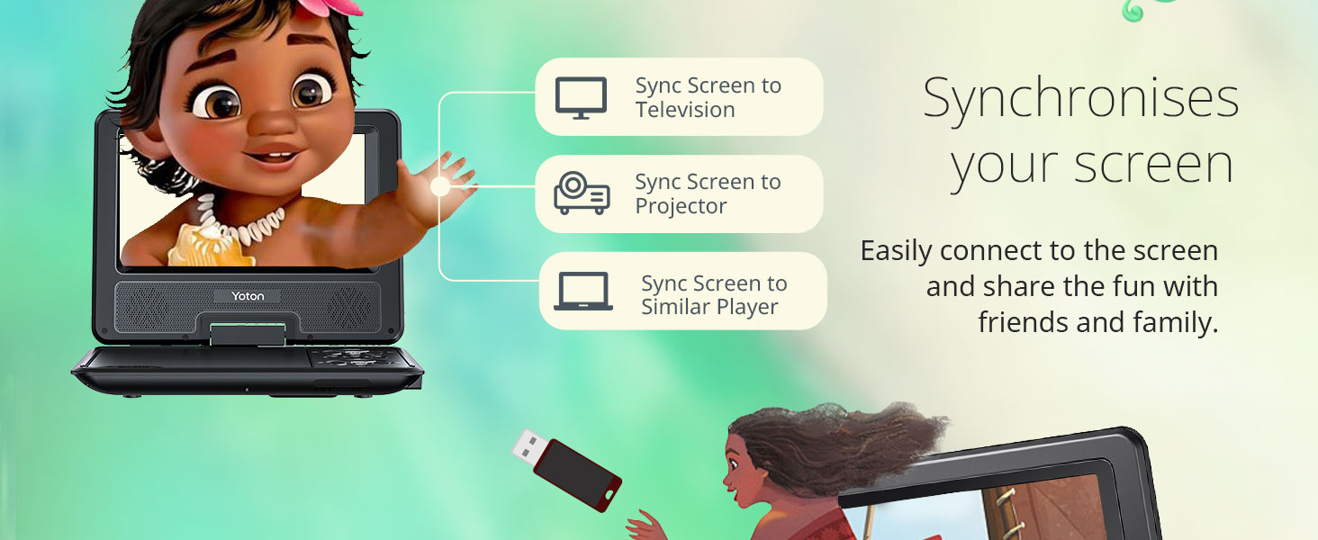 Illustration of a laptop with cartoon character on screen, text describing screen synchronization feature, and a USB device.