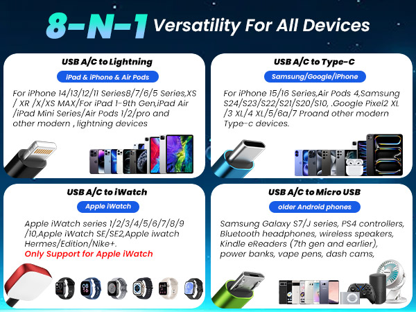 Multi Charging Cable