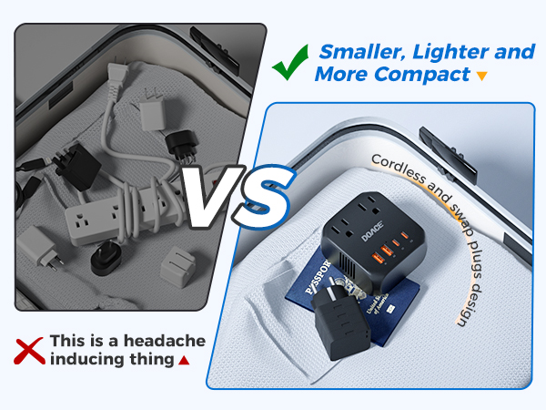 portable converter