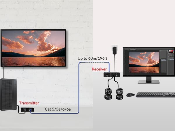 usb extender over cat cable