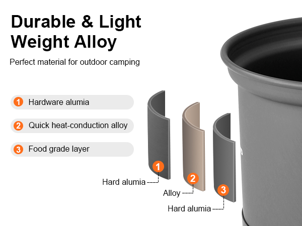 Camping Cookware Mess Kit
