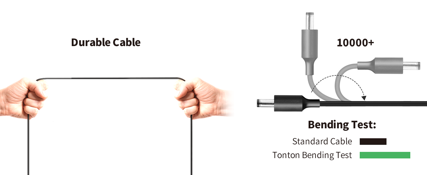 duarble power adapter 12v 1a power cable
