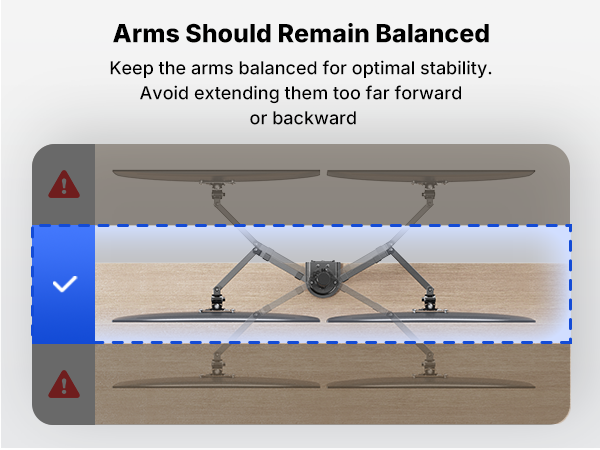 Check Extension Distance