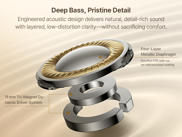 Deep Bass Clip on Earbuds