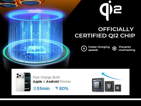 qi2 magsafe car mount charger