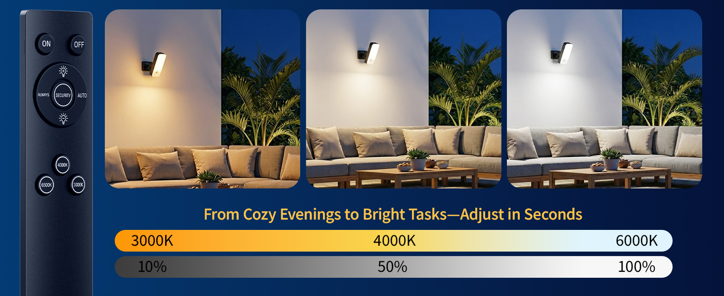 Dimmable Outdoor Lights