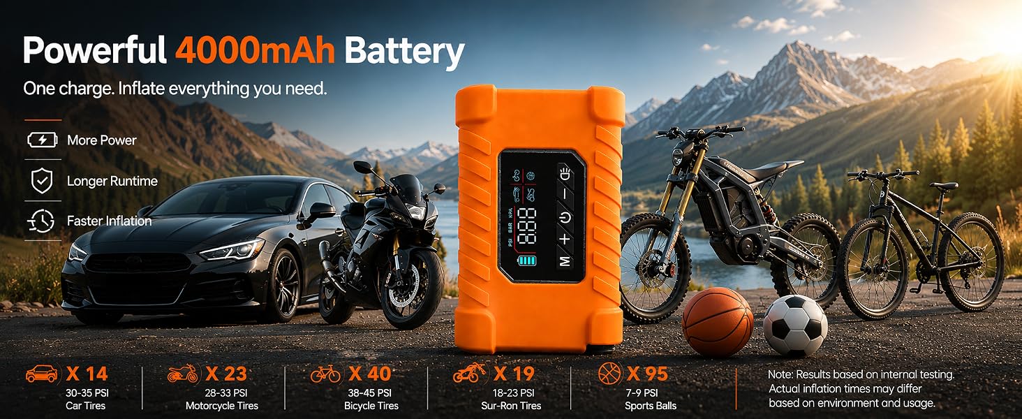 Portable Tire Inflator