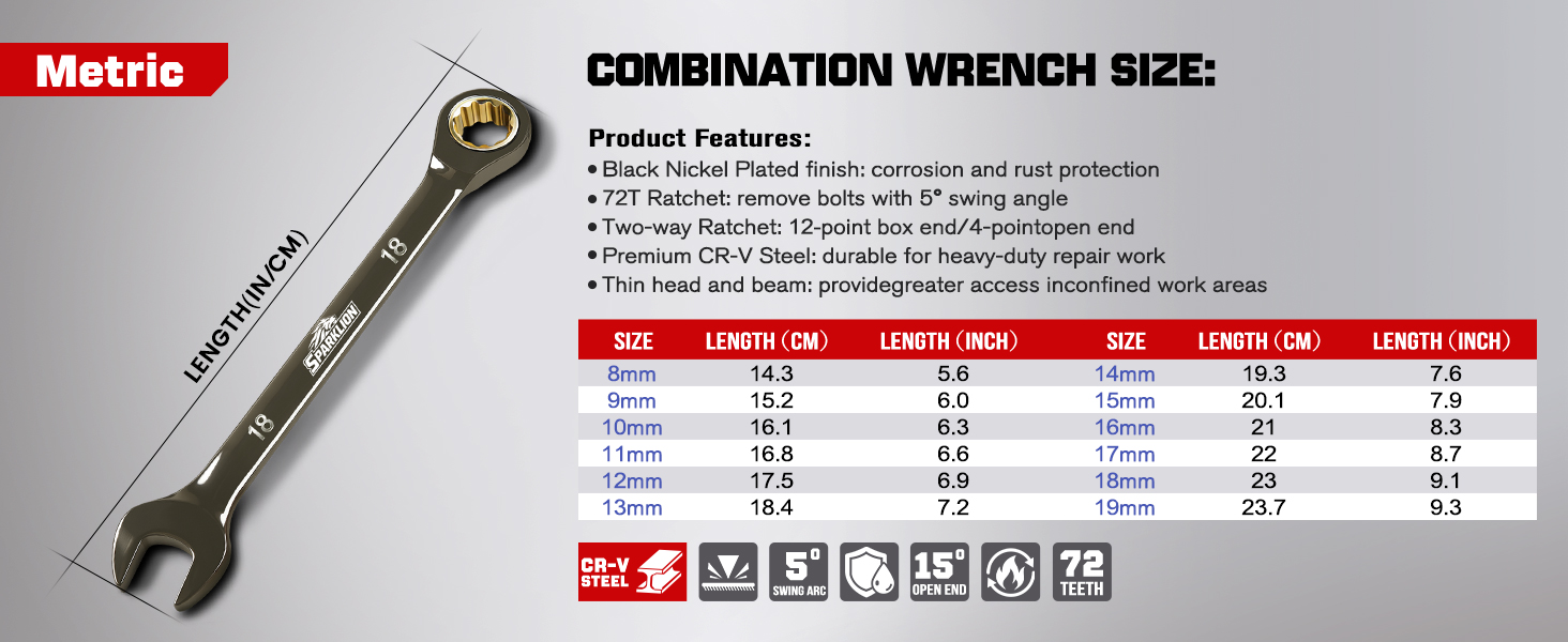 combination wrench