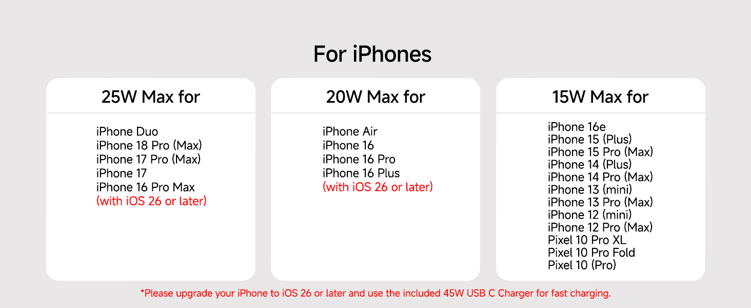 apple magnetic charger