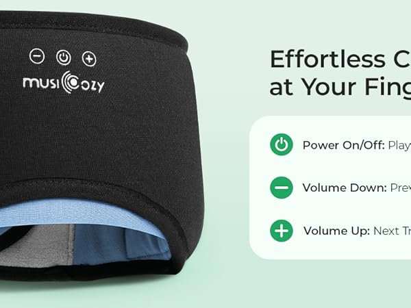 Sleep Headphones