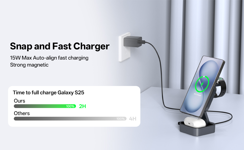 Snap and Fast Charger