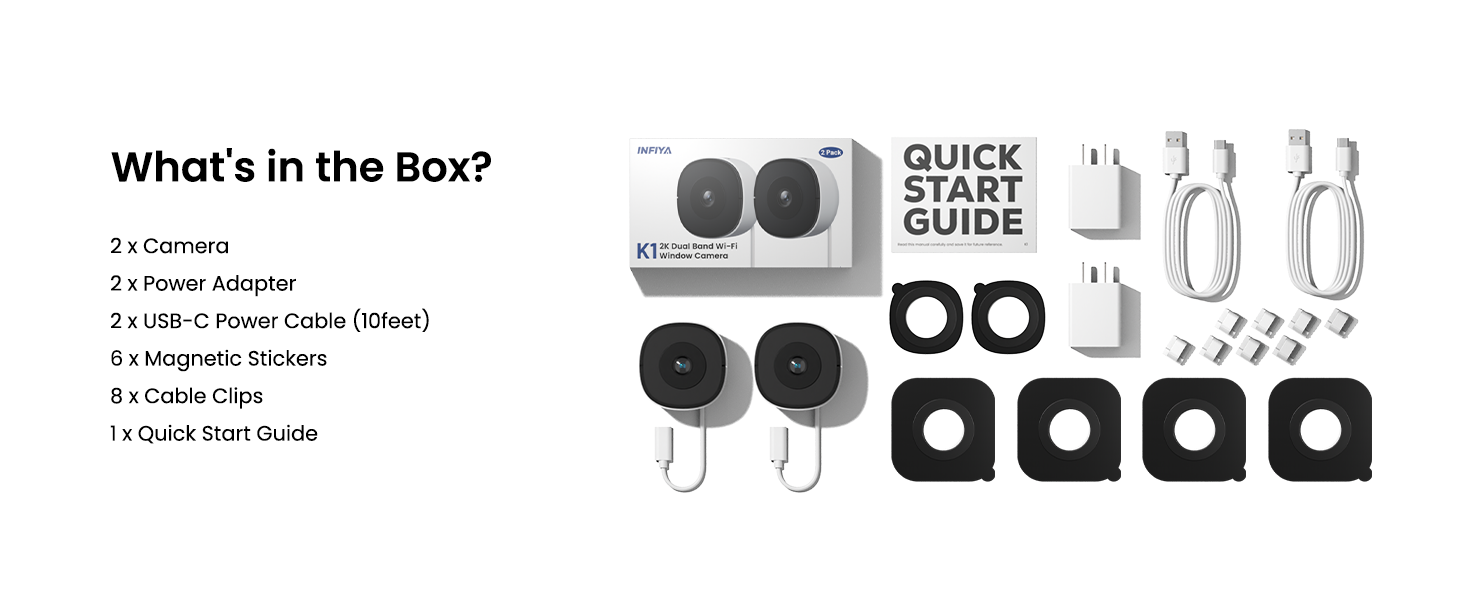 What&amp;#39;s in the Box?