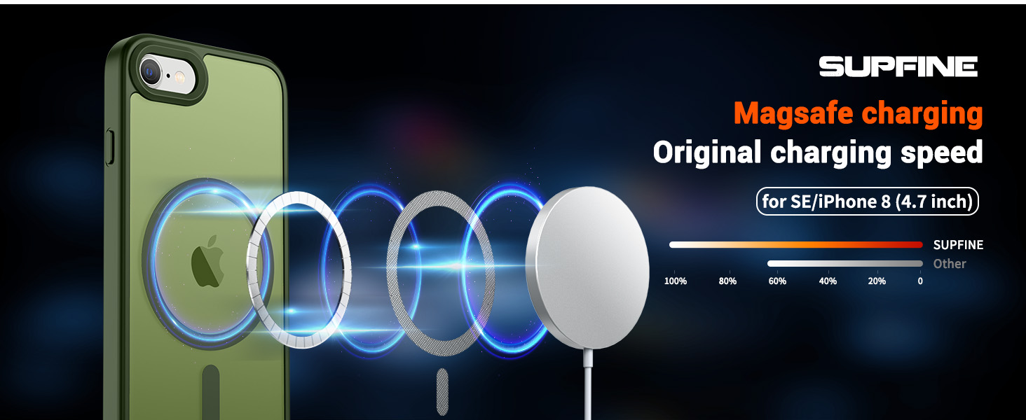 iphone se case iphone 8 case