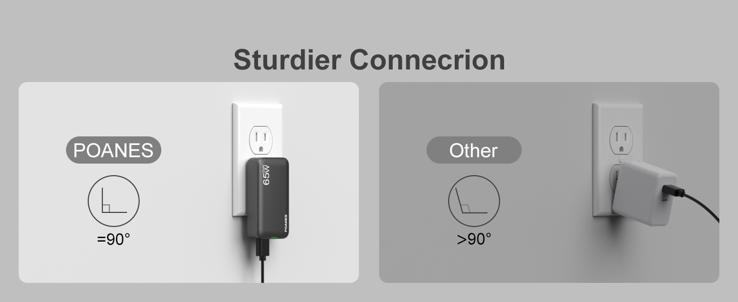 Can be parallel to the wall when charging