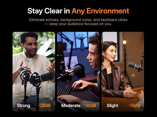 MAONO Wireless Dynamic Microphone for PC, XLR/USB Podcast Mic for Vocal Recording(PD200WT)