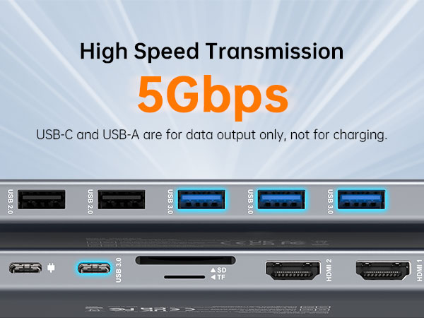 USB C docking station