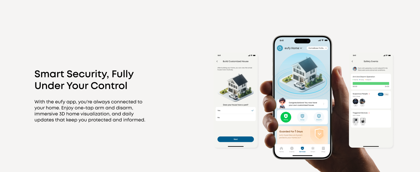 Smart Security, Fully Under Your Control