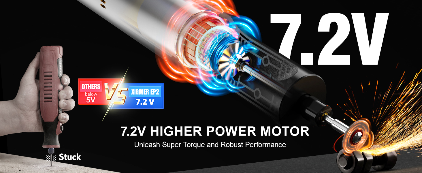 electric rotary tool