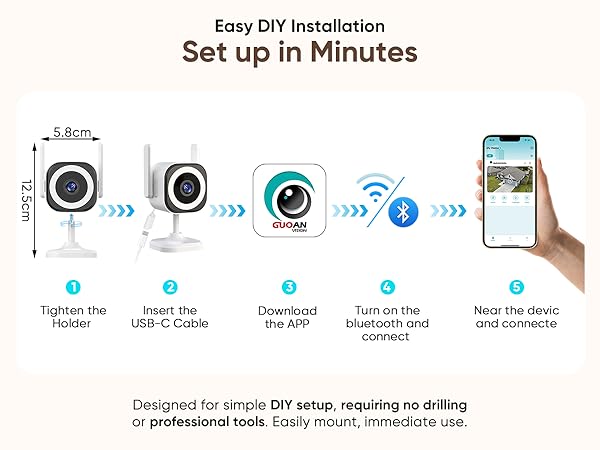 Easy to Connect the Guoaovision Security Camera
