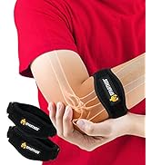 Sparthos Tennis Elbow Brace (Pack of 2) - For Tendonitis, Forearm Pain, Golf Elbow Support - Arm ...