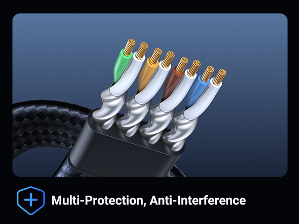 UGREEN Cat 8 Ethernet Cable 3FT