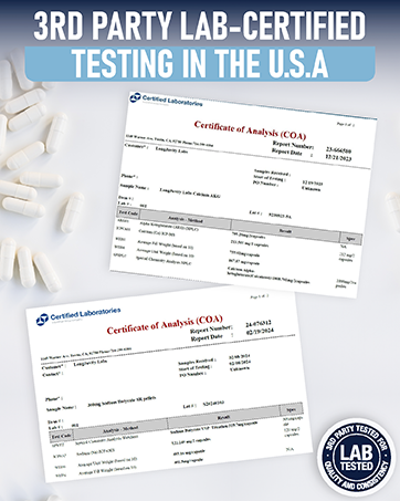 testing in the usa