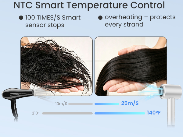 Hair Dryer High Speed Ionic Hair Dryer