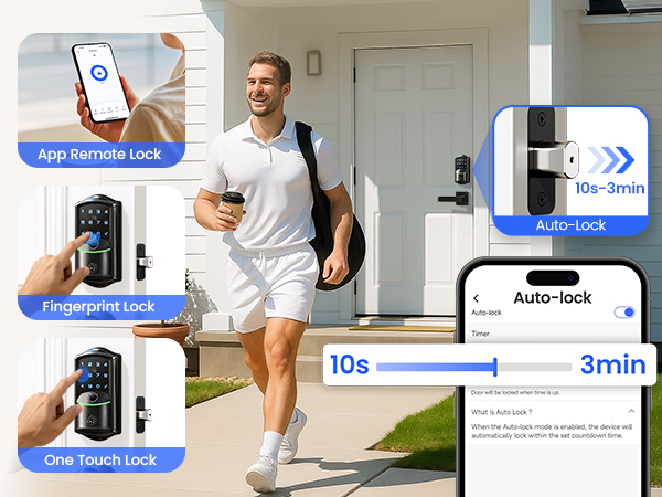 smart door lock Auto Lock