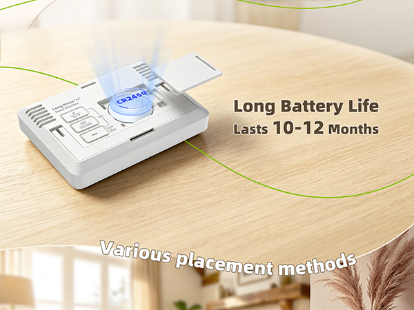Long Battery Life Lasts 10-12 Months