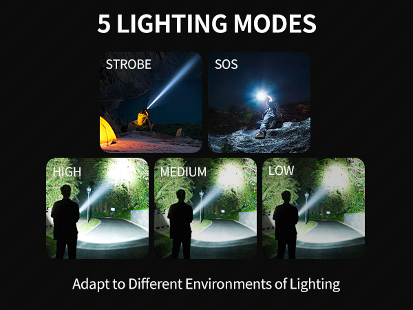 Features 5 Adjustable Modes