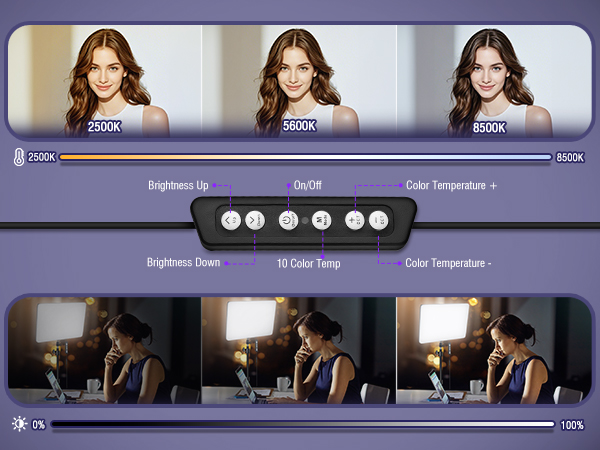 photography lighting