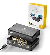 4K HDMI Splitter 1 in 2 Out – HDMI 2.0 4K@60Hz, Mirror/Duplicate Screens, Mix Downscaling, Smart ...