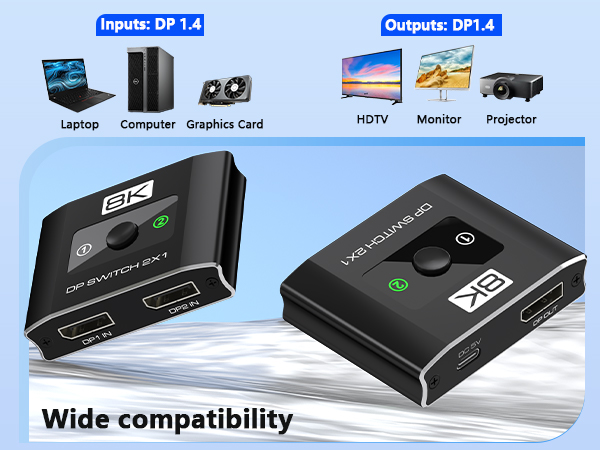 display port hub