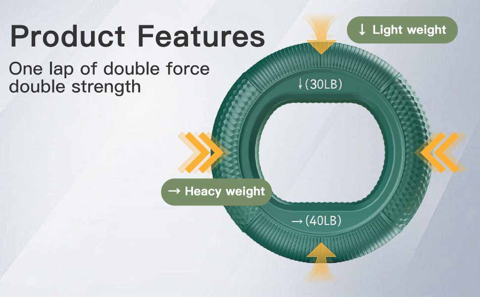Grip Strength Trainer