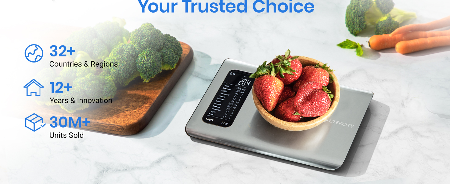 Your trusted choice
