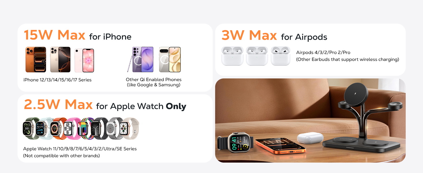 dual apple watch charger