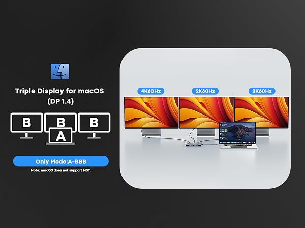dual monitor docking station