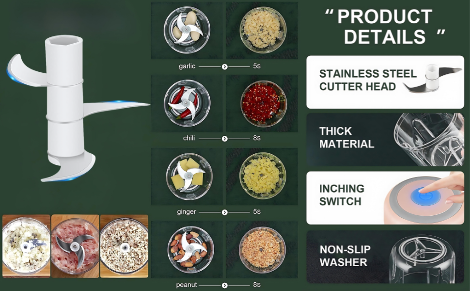 Mini Electric Food Processor and Garlic Chopper