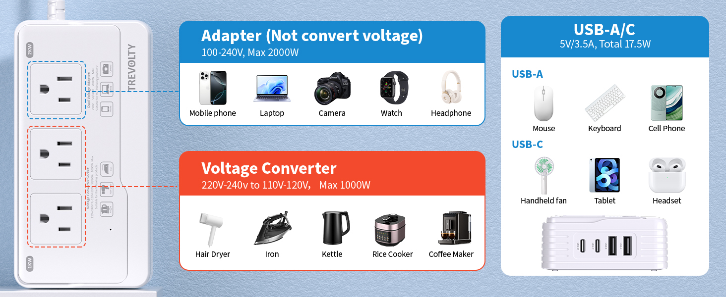 voltage converter