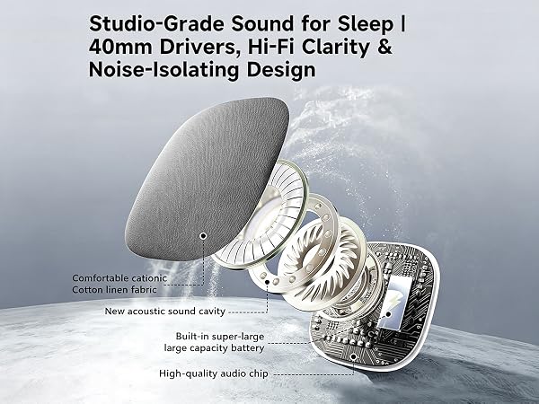 Pillow Speaker for Sleeping