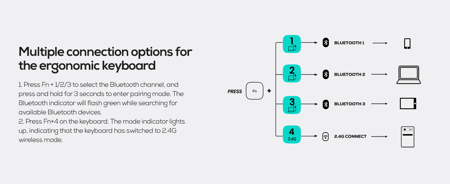 wireless keyboard with wrist restType more naturally with improved typing posture
