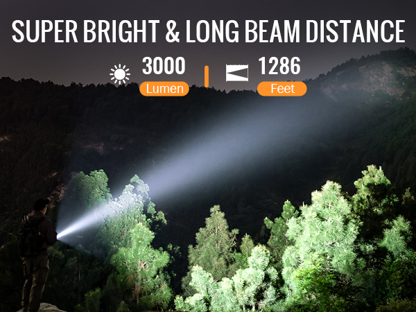 Super Bright Flashlight