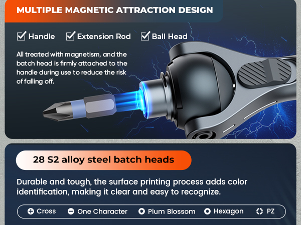 Magnetic Screwdriver Set