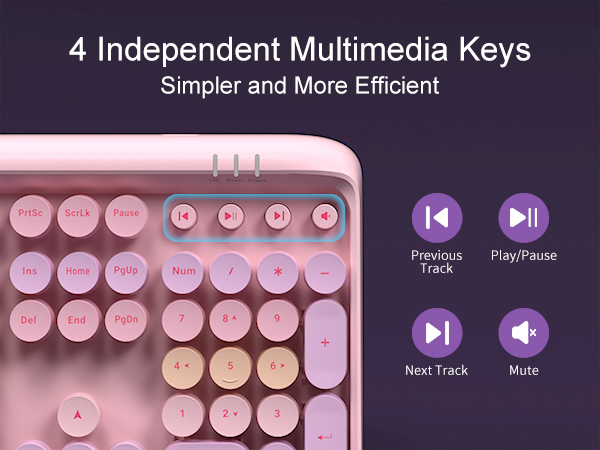4 Independent Multimedia Keys