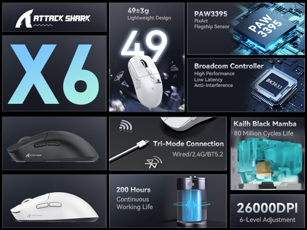 49g Super Light 3395 Gaming Sensor BK3633 Tri-modes mouse 80 Million Clicks 200 Hours Battery