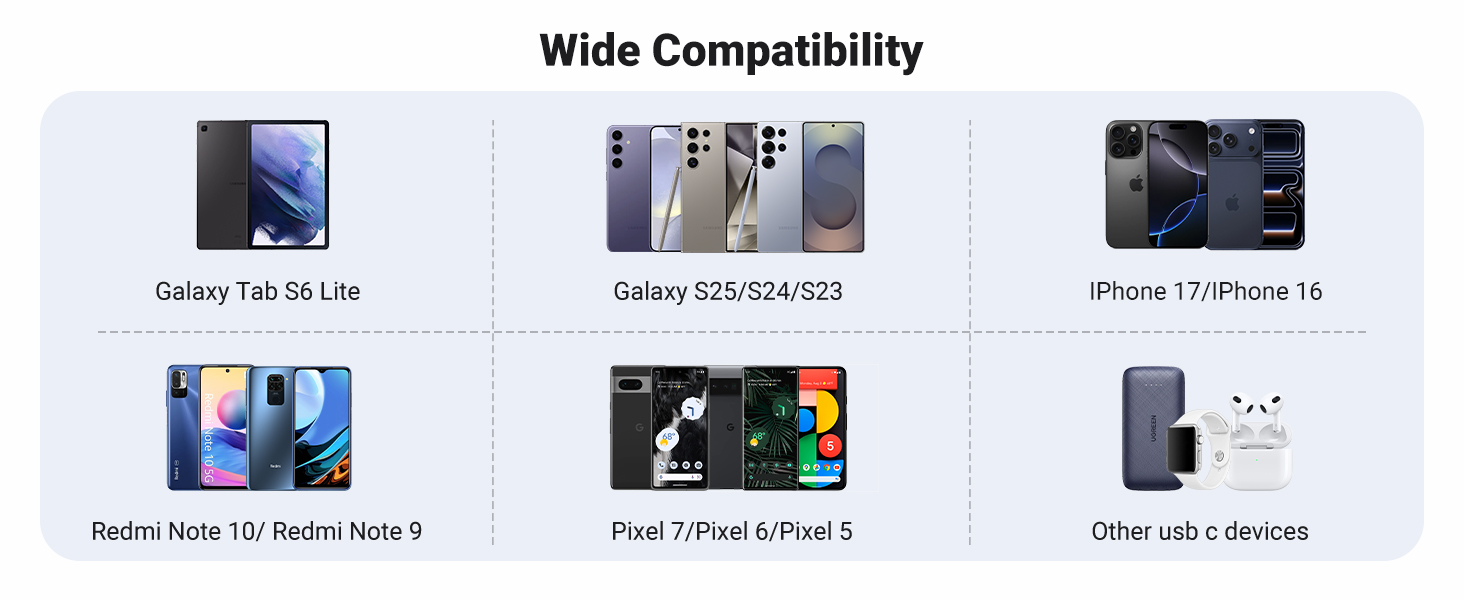 wide compatibility