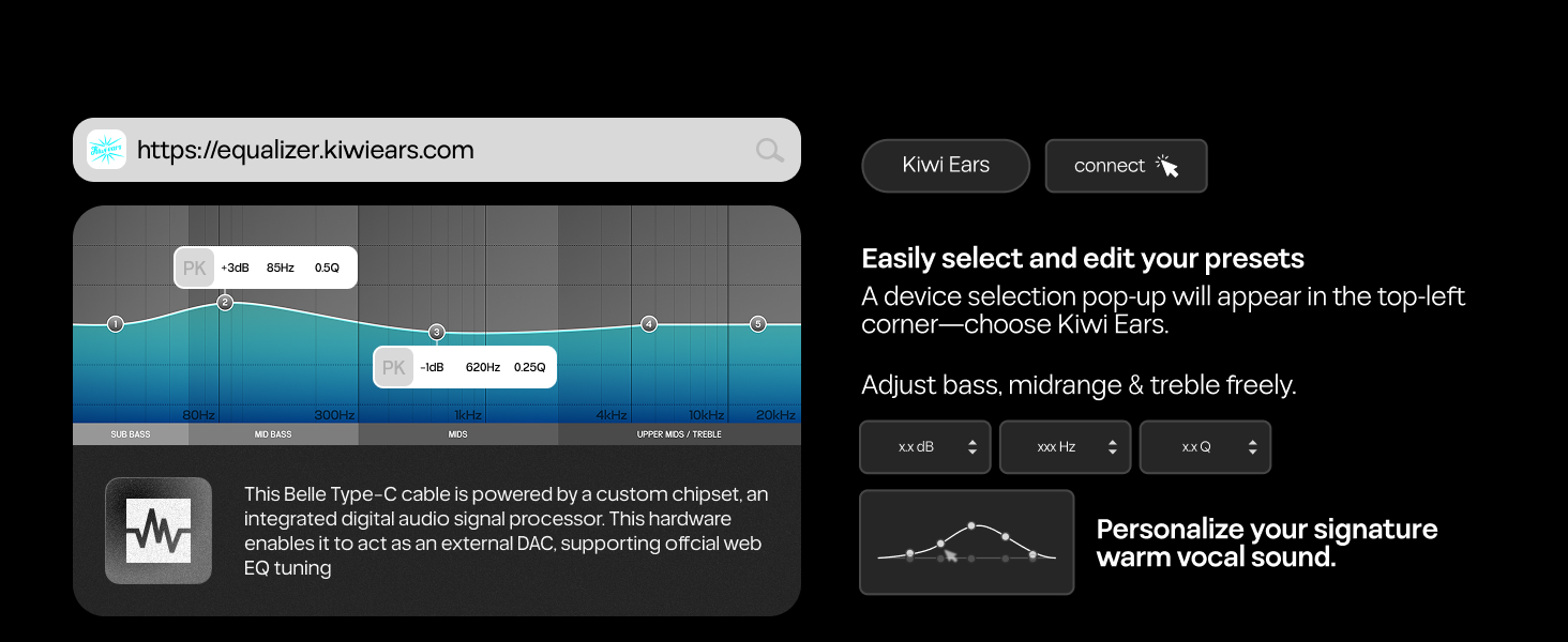 Linsoul Kiwi Ears Belle 10mm DLC Dynamic Driver in-Ear Monitor, HiFi Wired Earbuds