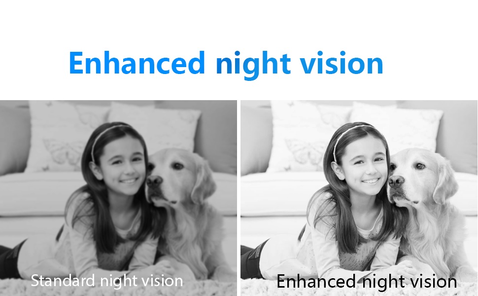 Enhanced night vision